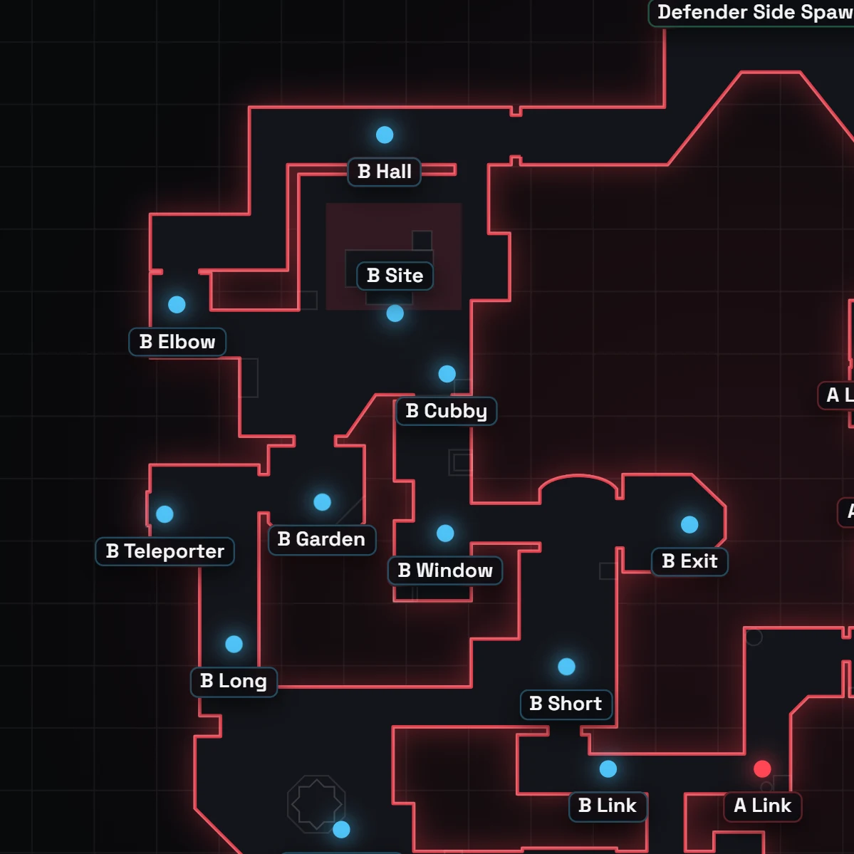 Callouts du site B de Bind sur VALORANT, annotés sur la carte
