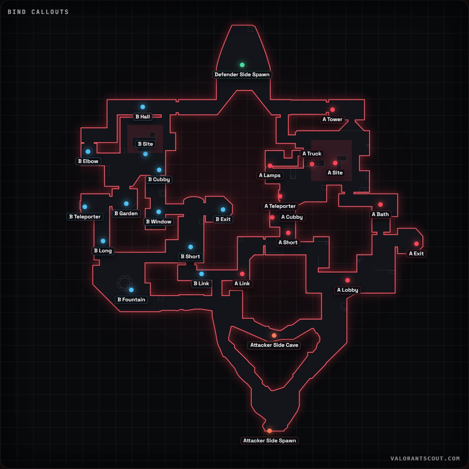 Carte des callouts de Bind pour VALORANT avec les 24 callouts officiels annotés, dont A Bath et B Teleporter