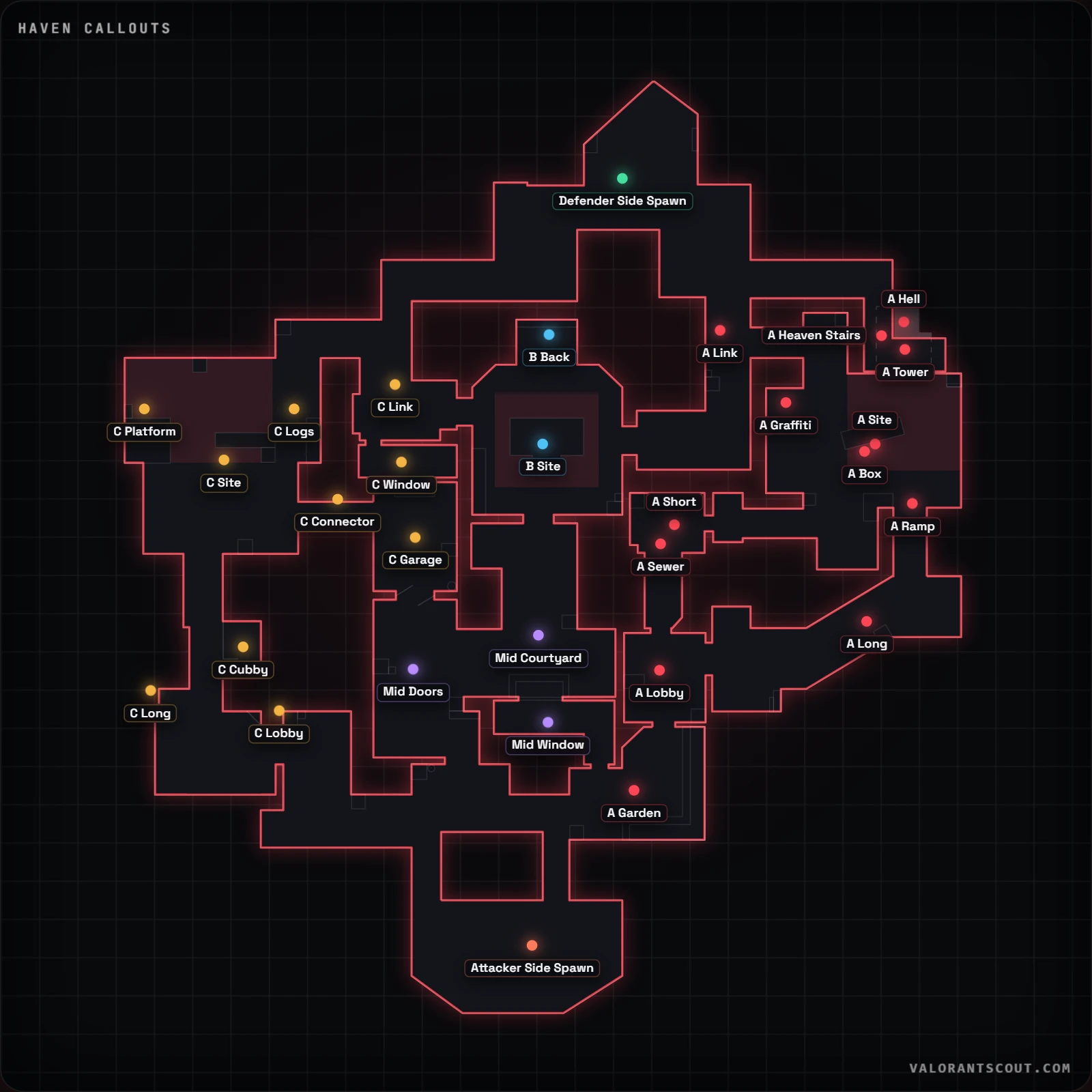 Haven Callouts-Karte für VALORANT mit 21 beschrifteten offiziellen Callouts, darunter A Sewer, Mid Courtyard und B Back
