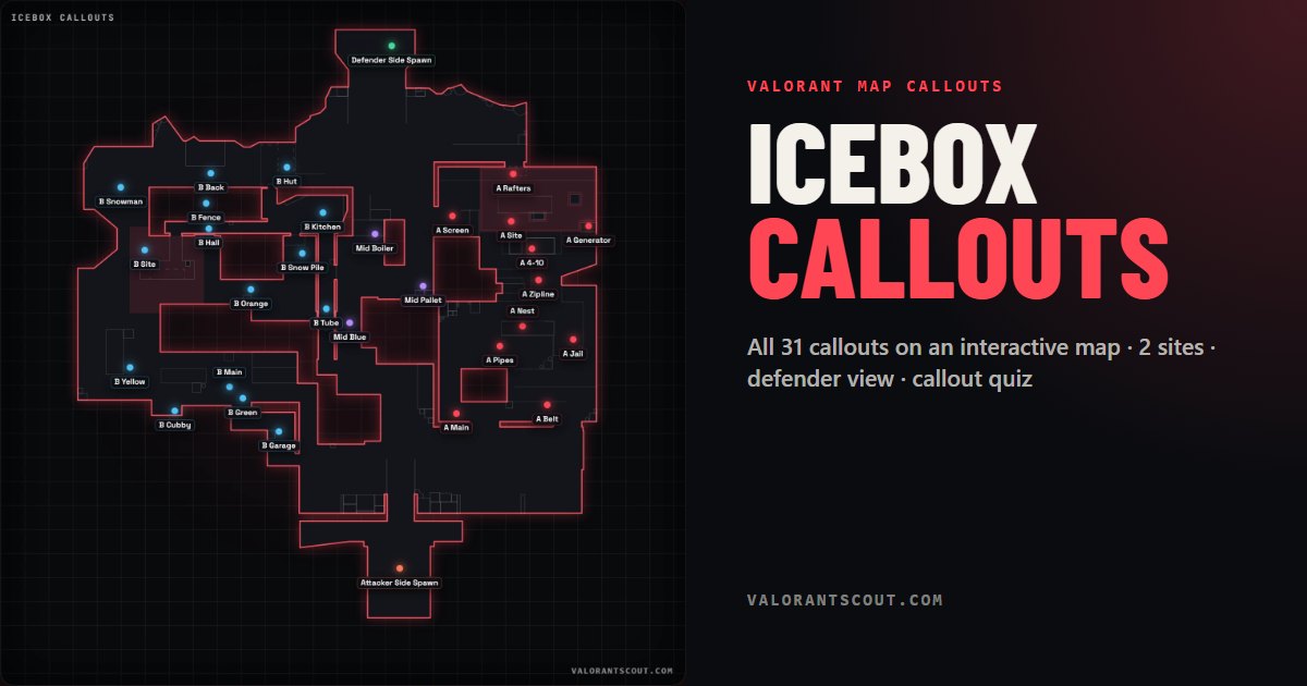 Calloluts Icebox A Screen (A Screens) Callout: Where It Is in VALORANT